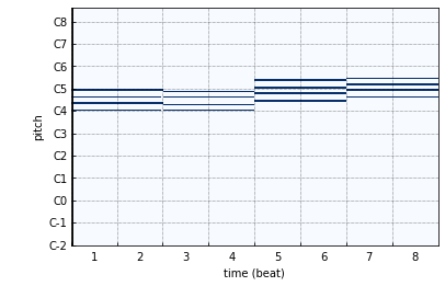 ../../_images/chord_sheet.png