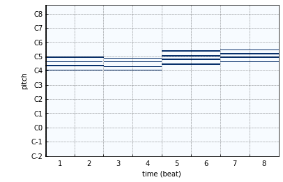 ../../_images/chord_sheet.png